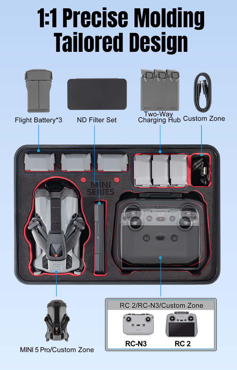 STARTRC Waterproof Hard Case W – Drone Rc Controller Belt recenzja i cena