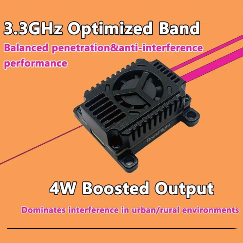 SLONWAKE FPV 3.3G 16CH 4000mW  – Drone Rc Receiver And Transmitter recenzja i cena