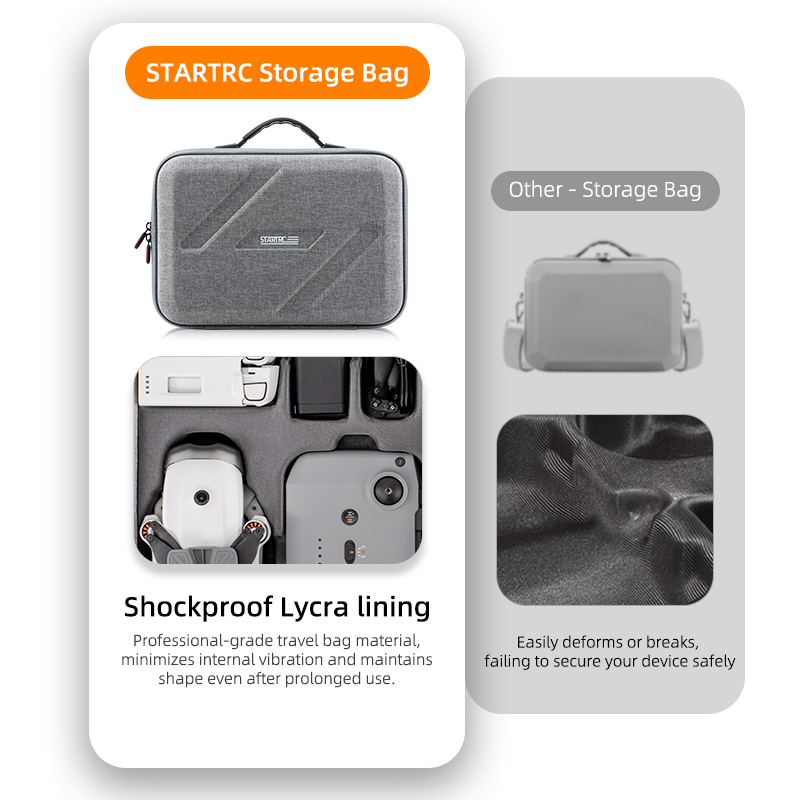 Portable Handheld Bag Nylon St – Drone Dji Rc N3 recenzja i cena