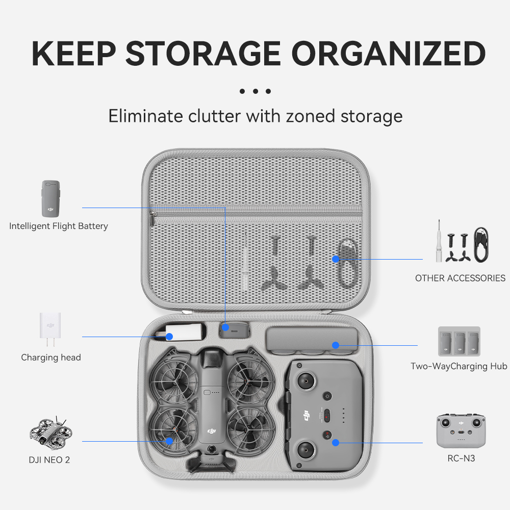 XFJI Travel Organizer Bag for  – Drone Dji Rc N3 recenzja i cena