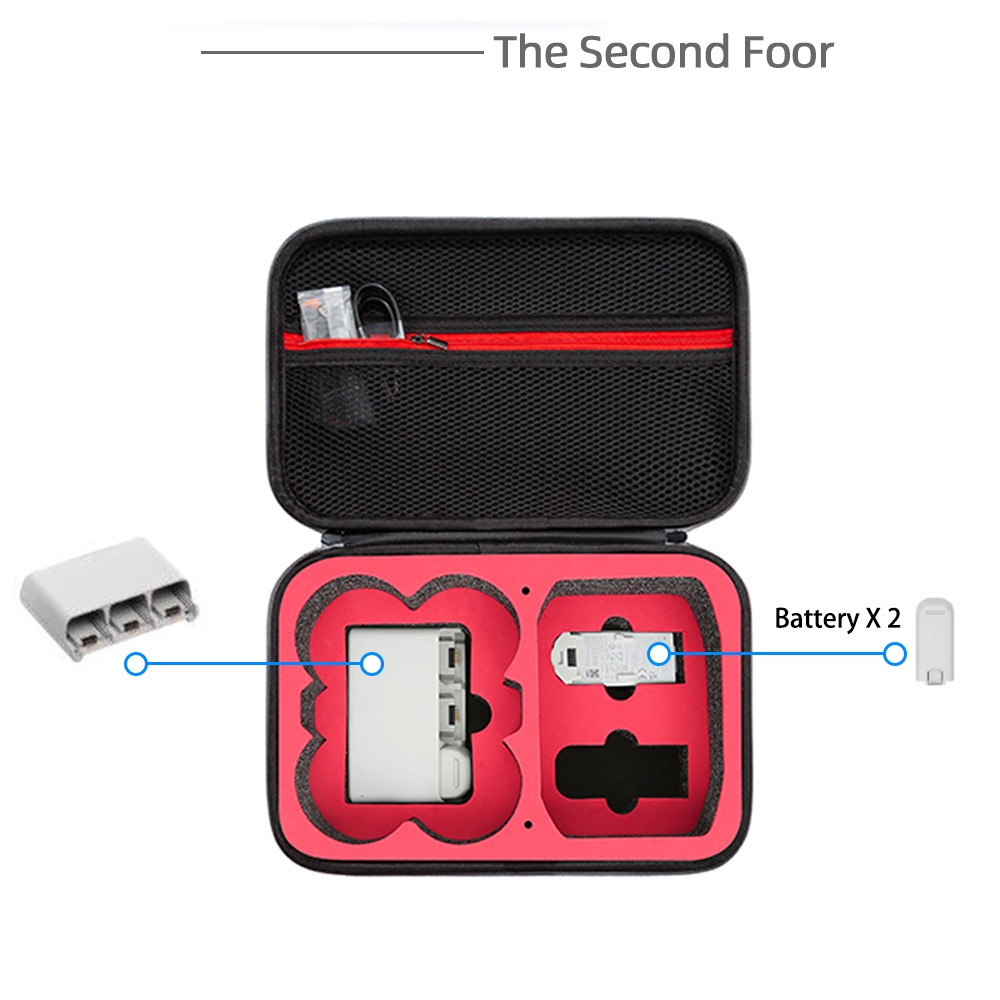Portable Protection Package Ha – Drone Dji Rc N3 recenzja i cena
