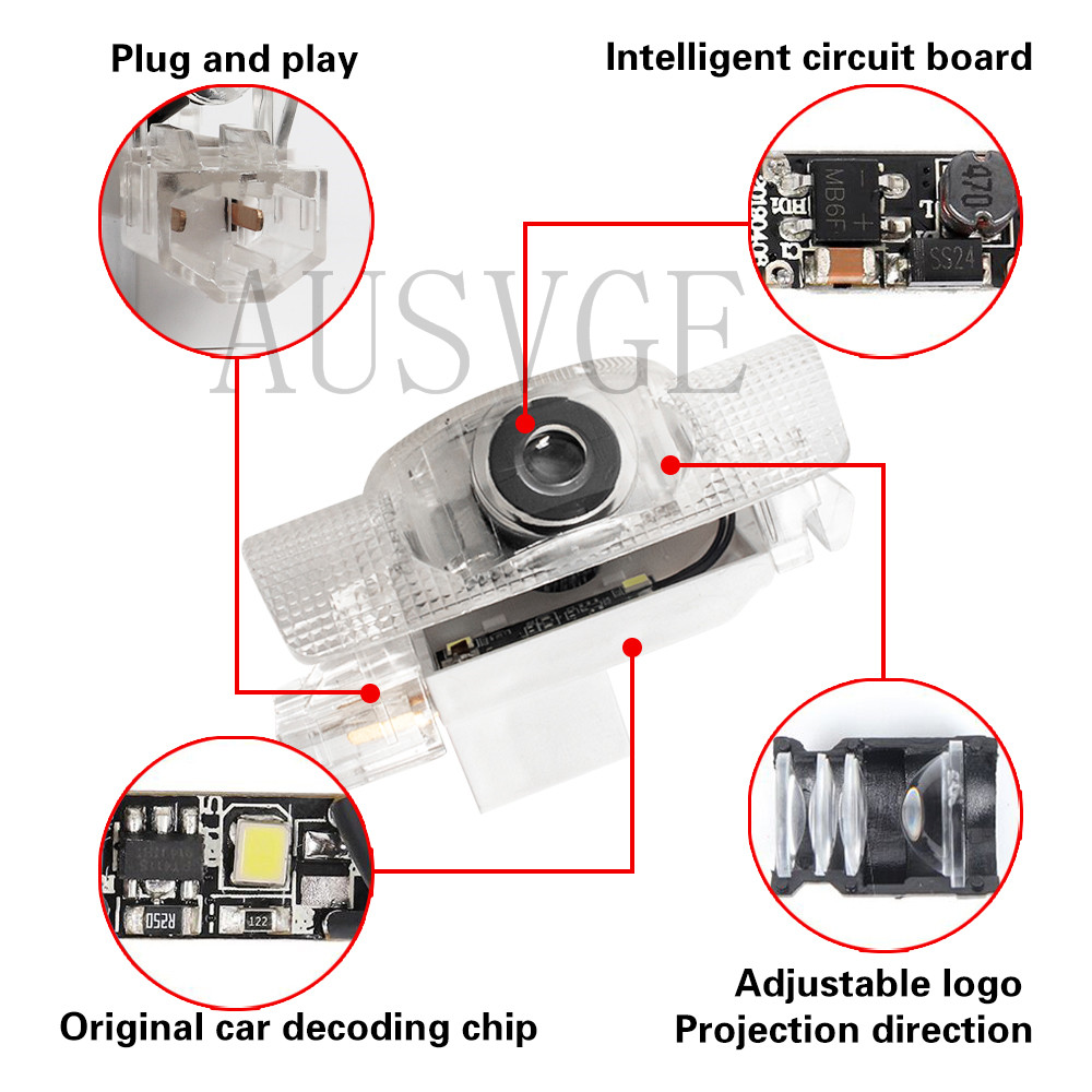 LED Car Door Welcome Warning L – Drone Shahed Rc recenzja i cena