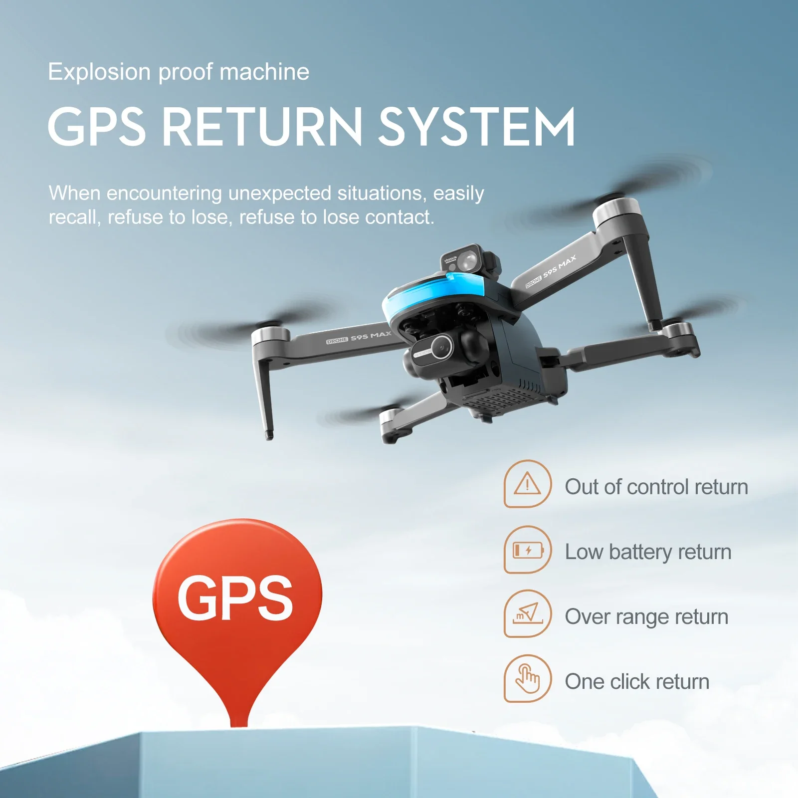 NEW S9S MAX MINI Drone 4K 2-Ax – Drone Rc Explorer recenzja i cena
