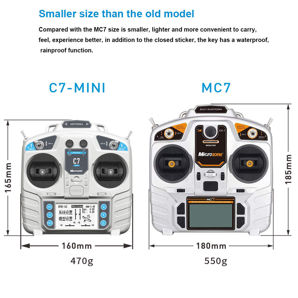 MicroZone MC7 Controller C7 MI – Drone Rc Receiver And Transmitter recenzja i cena