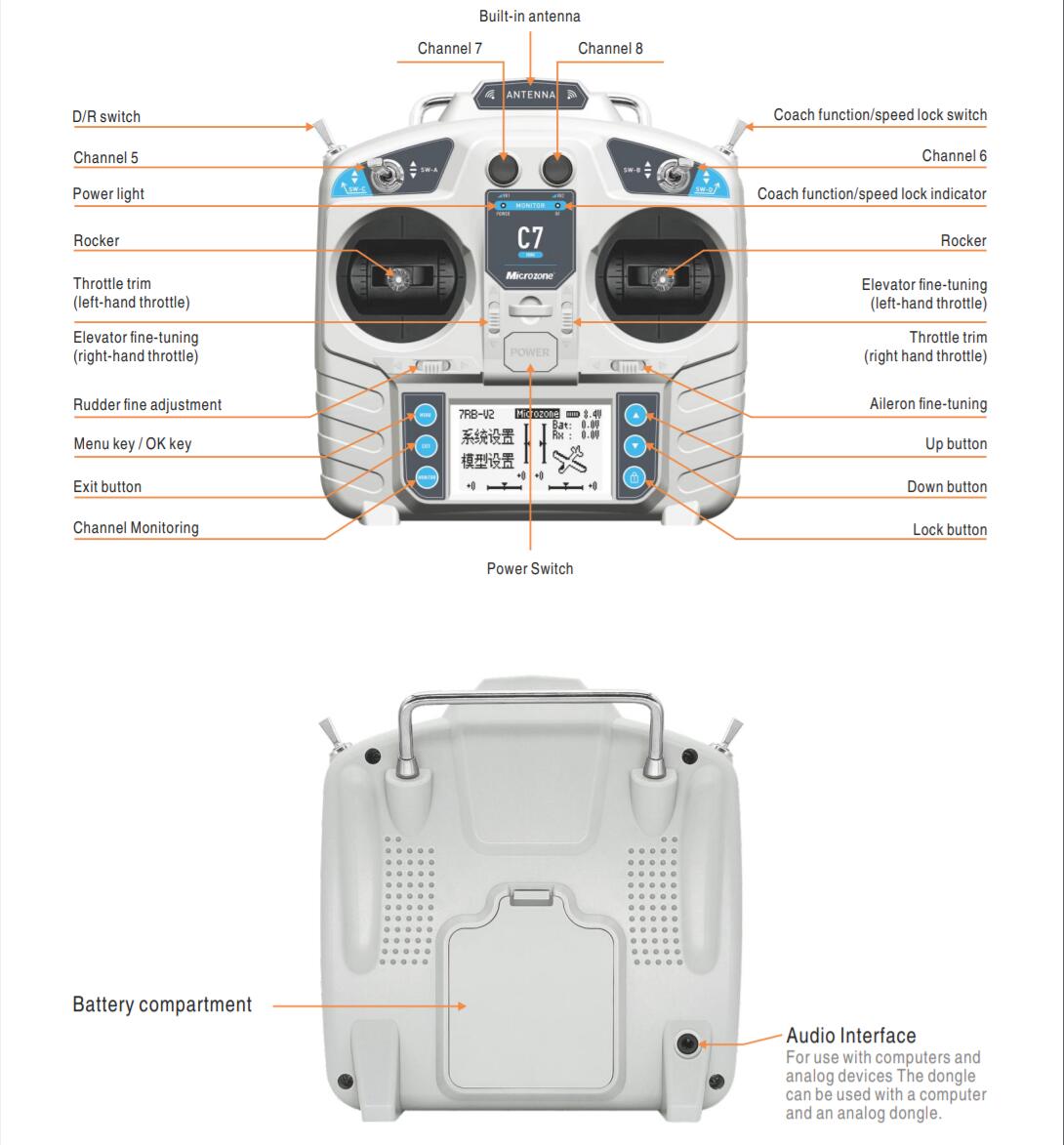 MicroZone MC7 Controller C7 MI – Drone Rc Receiver And Transmitter recenzja i cena