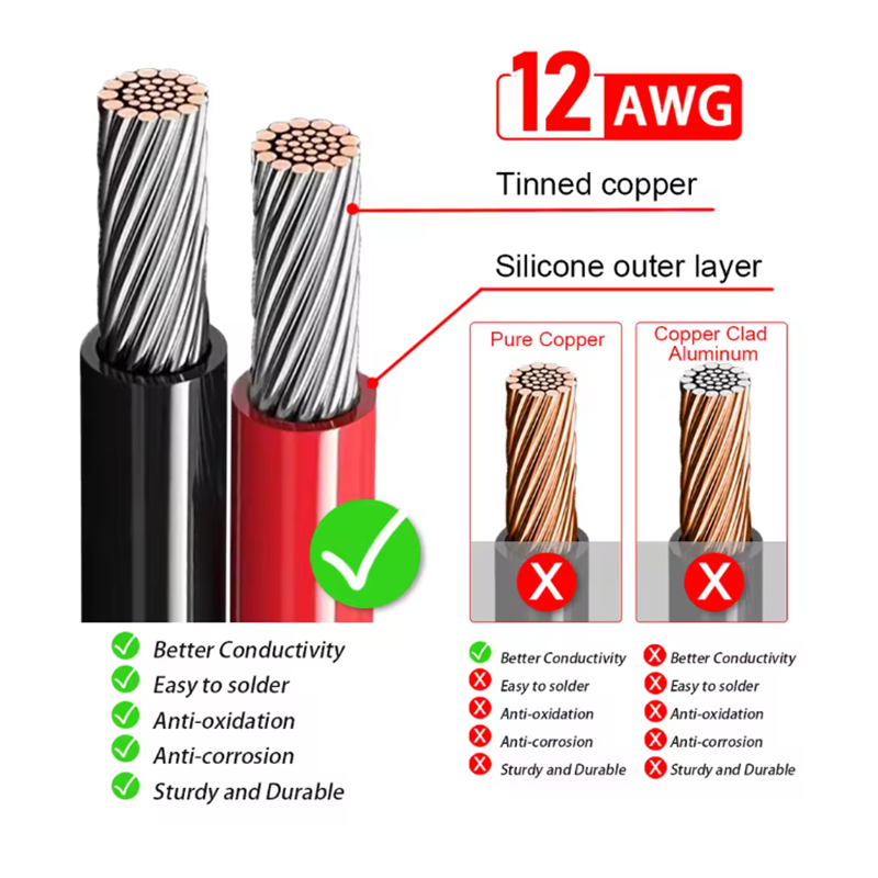 12AWG XT60 Male Female Convers – Drone Rc Link recenzja i cena