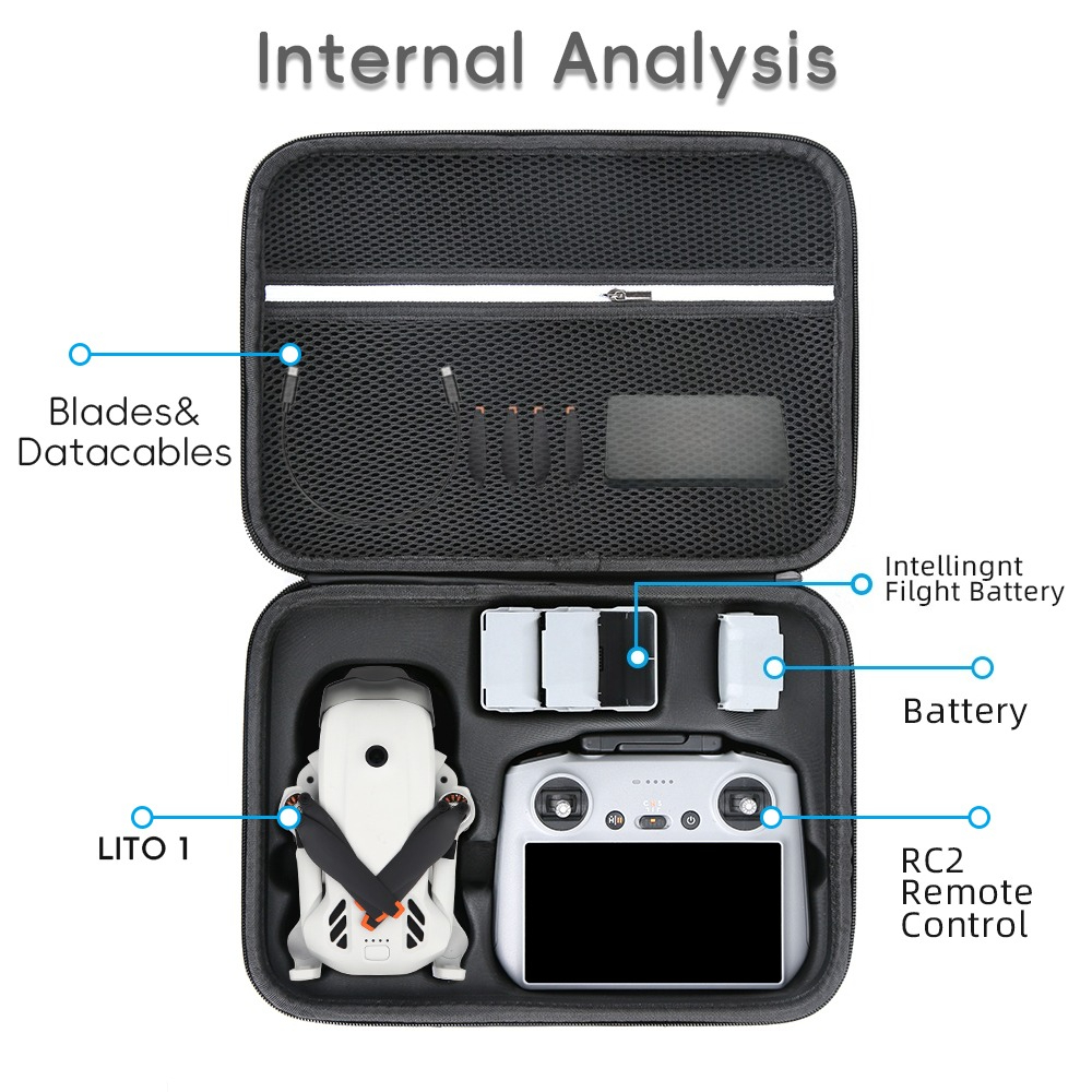 Portable Carrying Case For DJI – Drone Dji Rc N3 recenzja i cena