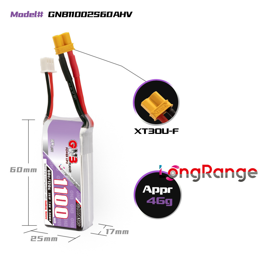 GNB 1100mAh 2S 3S 4S 6S 60C/12 – Drone Rc Link recenzja i cena