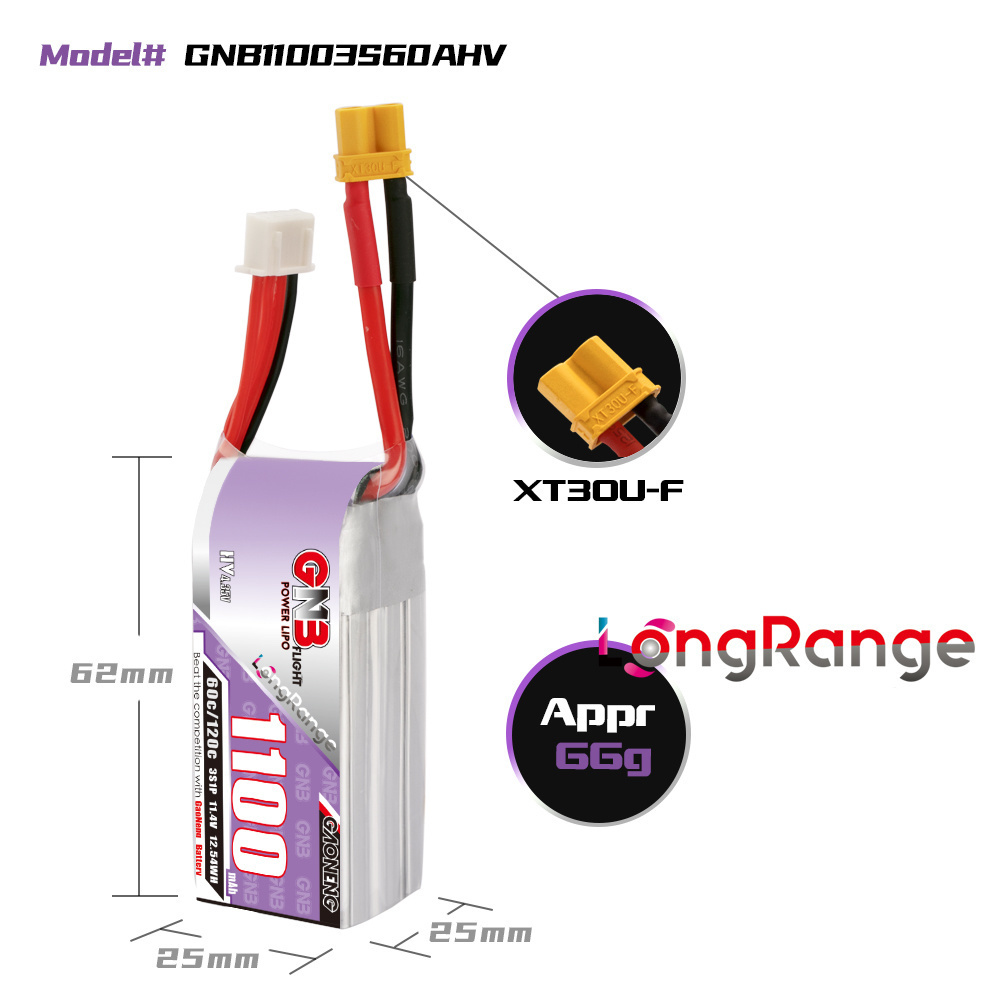 GNB 1100mAh 2S 3S 4S 6S 60C/12 – Drone Rc Link recenzja i cena