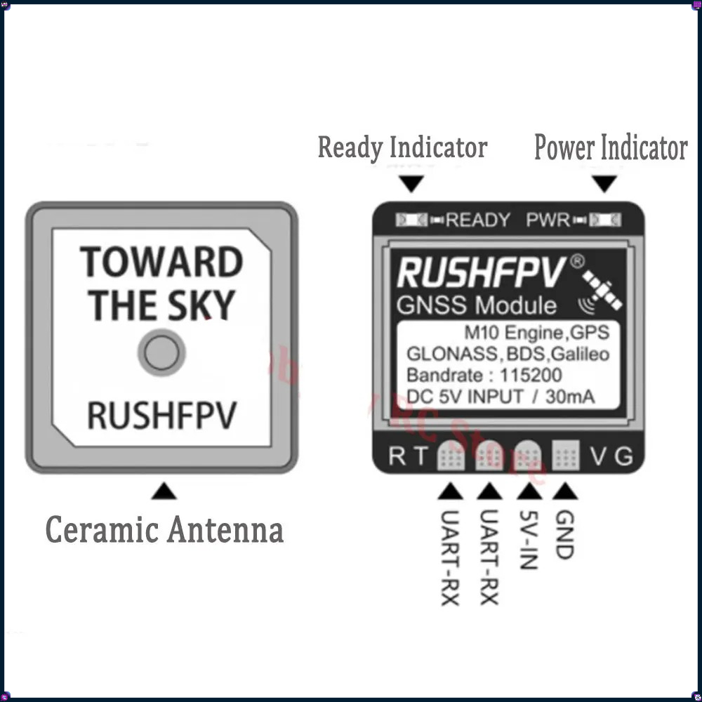 1-4Pcs RUSHFPV MINI M10 GPS Mo – Gps Module Drone recenzja i cena
