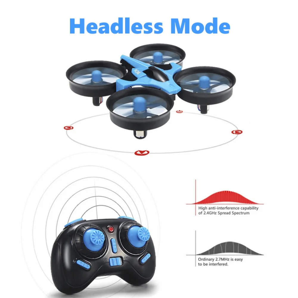 JJRC H36 Mini Rc Drone 4ch 6-A – Drone Rc Explorer recenzja i cena