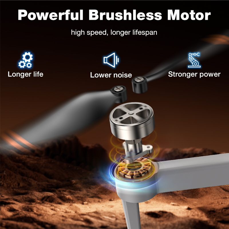 NEW Hot L017 Pro Drone Brushle – Drone Rc Explorer recenzja i cena