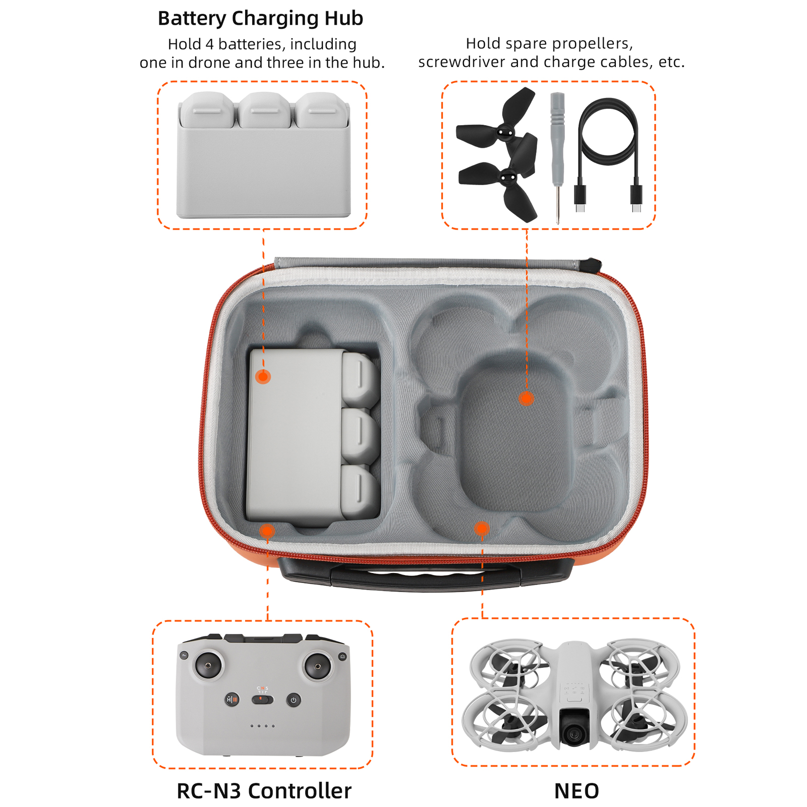 Portable Travel Bag Case For D – Drone Dji Rc N3 recenzja i cena